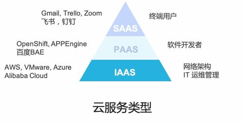 訊琥科技 云計算與邊緣計算，是朋友還是敵人？——探索技術融合與市場共贏