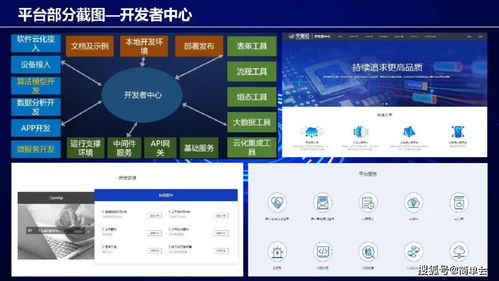 工業(yè)互聯(lián)網(wǎng)架構(gòu)、建設(shè)方案與數(shù)據(jù)服務(wù)