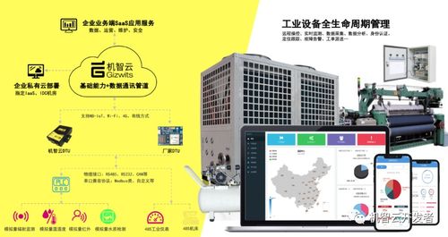 機(jī)智云攜手航天云網(wǎng)貴州公司，共筑工業(yè)互聯(lián)網(wǎng)數(shù)據(jù)服務(wù)新生態(tài)