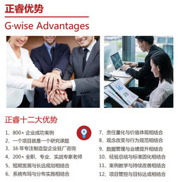 從旁觀到賦能 企業(yè)管理咨詢公司的核心價(jià)值與真正作用