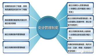 面對用戶數據泄露，企業如何圍繞核心數據構建安全管理體系